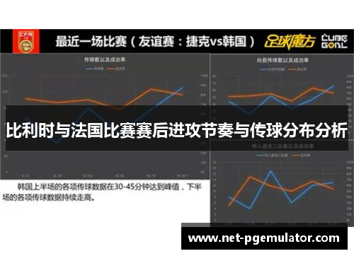 比利时与法国比赛赛后进攻节奏与传球分布分析