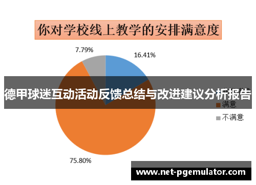 德甲球迷互动活动反馈总结与改进建议分析报告