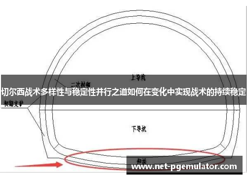 切尔西战术多样性与稳定性并行之道如何在变化中实现战术的持续稳定