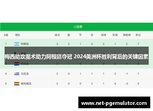 梅西助攻魔术助力阿根廷夺冠 2024美洲杯胜利背后的关键因素