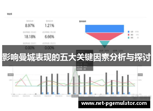 影响曼城表现的五大关键因素分析与探讨