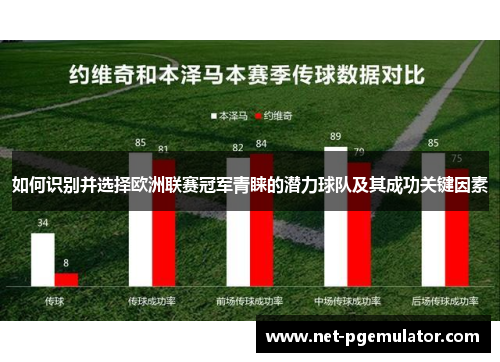如何识别并选择欧洲联赛冠军青睐的潜力球队及其成功关键因素