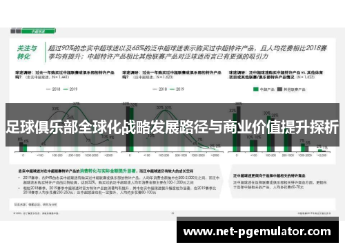足球俱乐部全球化战略发展路径与商业价值提升探析