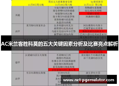 AC米兰客胜科莫的五大关键因素分析及比赛亮点解析