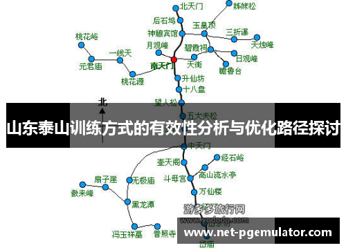 山东泰山训练方式的有效性分析与优化路径探讨
