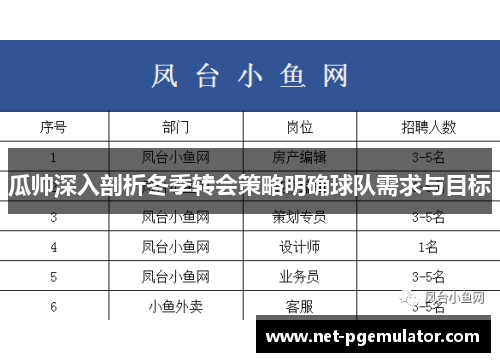 瓜帅深入剖析冬季转会策略明确球队需求与目标