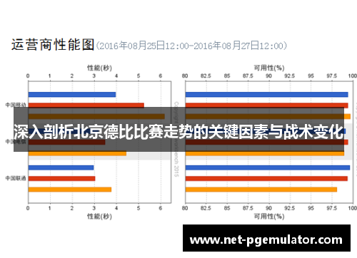 深入剖析北京德比比赛走势的关键因素与战术变化