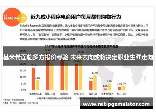 基米希面临多方报价考验 未来去向或将决定职业生涯走向