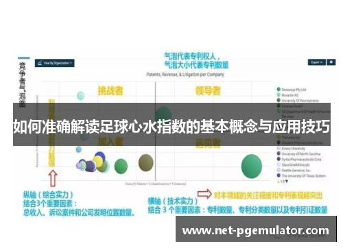 如何准确解读足球心水指数的基本概念与应用技巧